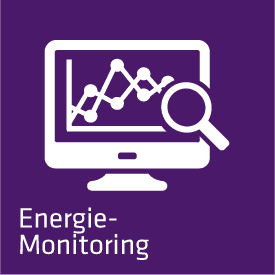 Energiemonitoring
